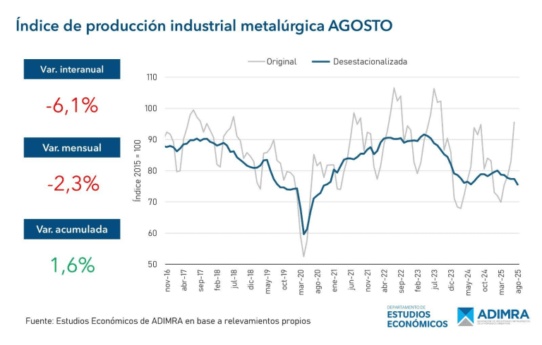 imagen_2025-09-15_111838257