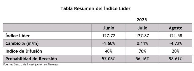 imagen_2025-09-17_105543743